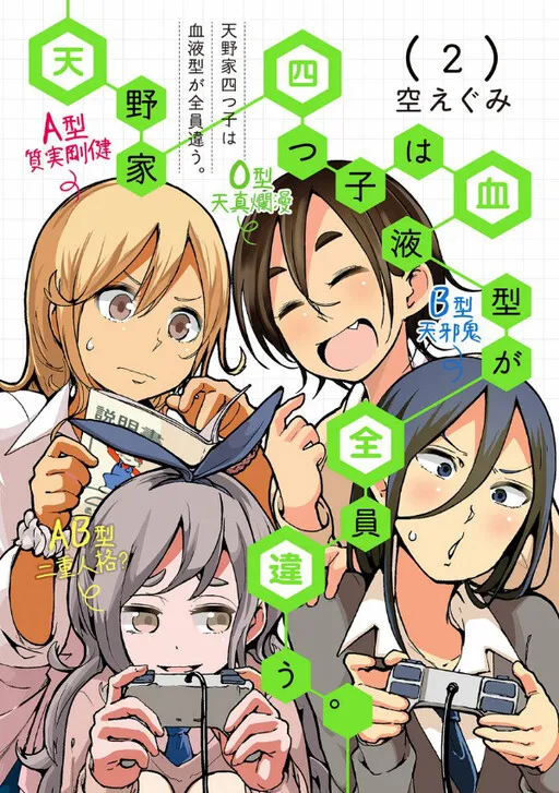 Amano-ke Yotsugo wa Ketsuekigata ga Zenin Chigau.
