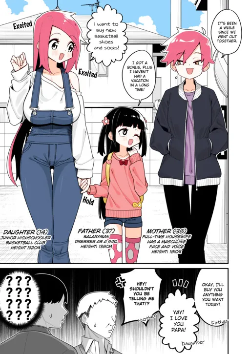 A Family that confuses Passerbyers (Fan Colored)