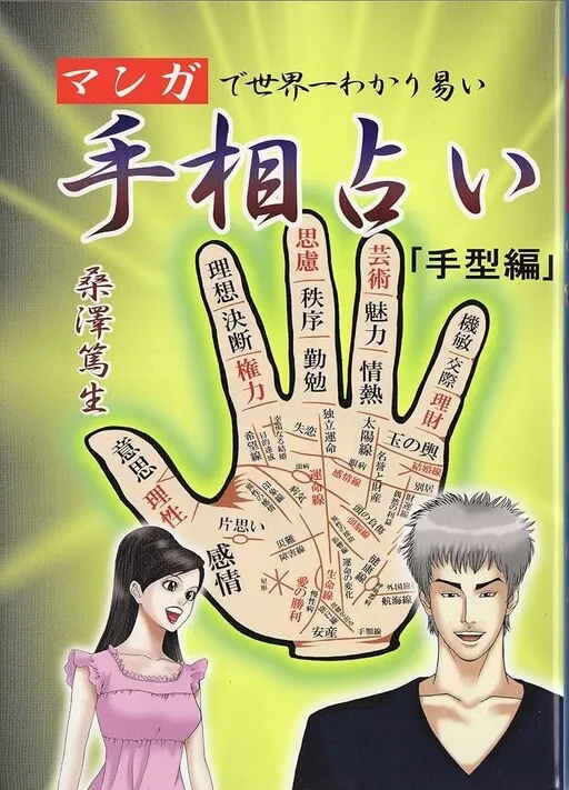 Manga Palmistry