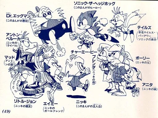 Sonic the Hedgehog